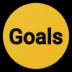 Simple Goal Setting App 55k