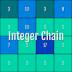 Integer Chain 1.2.3
